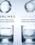 Combo Ice Maker for 2 Clear Ice Cubes & 2 Balls
