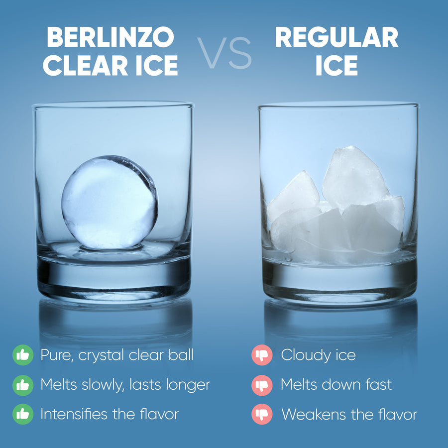 Berlinzo Premium Clear Ice Ball Maker